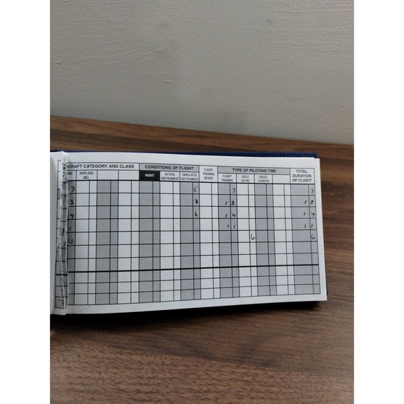 Cleared Takeoff Cessna Private Pilot Training CDs Syllabus Handbook Accessories - Picture 10 of 10